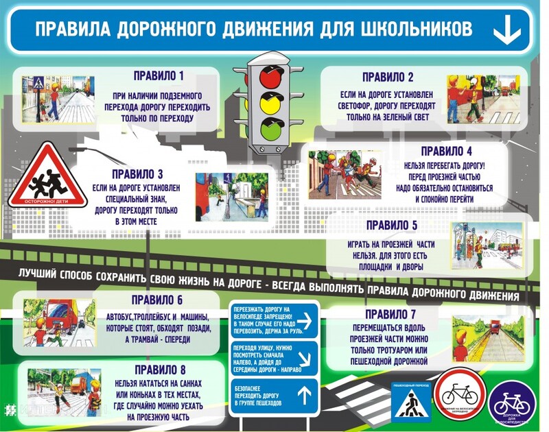 Правило безопастности..